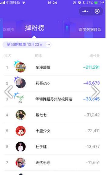 娱乐吃瓜酱账号分析,娱乐吃瓜酱账号深度解析  第1张