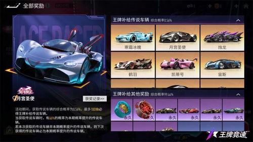 王牌竞速最新福利爆料,最新爆料揭秘独家特权! 第3张 王牌竞速最新福利爆料,最新爆料揭秘独家特权! 第3张